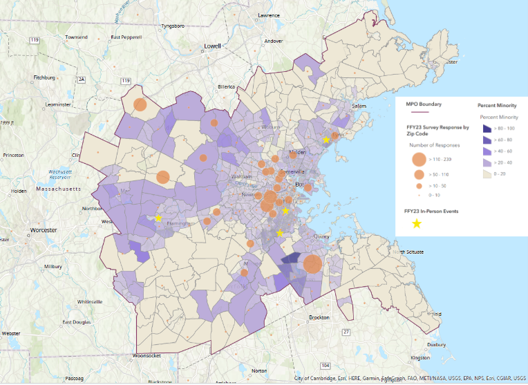 Map depicting the geographic distribution of survey responses (by zip code) for all FFY 2023 surveys in relationship to the distribution of minority population in the Boston region. The map also includes points where in-person events were held during FFY 2023. Most survey responses and events overlap with areas with medium to high percent of minority residents, but several zip codes with zero percent to 20 percent minority residents (in the western part of the region) had high numbers of responses, and several areas with higher percentages of minority residents (including south of Boston) were less engaged.
